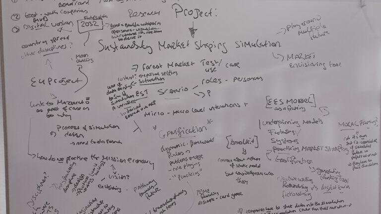 Idennsammlung Workshop